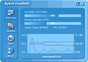 FreeRAM 4.0.5.802