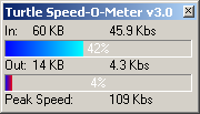 Speed-O-Meter 3.0