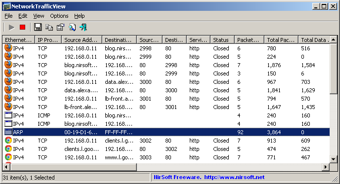NetworkTrafficView 2.15 Portable