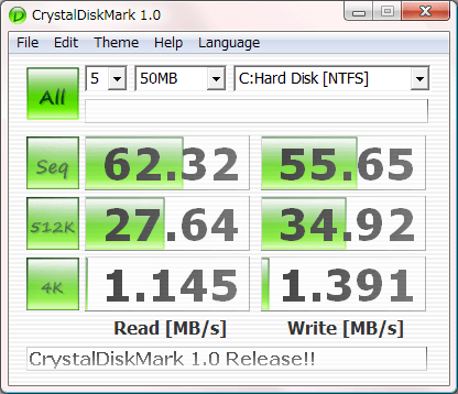 CrystalDiskMark 8.0.4a