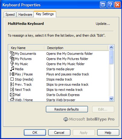 Microsoft IntelliType Pro Keyboard Software (32-bit) 8.20.469.0