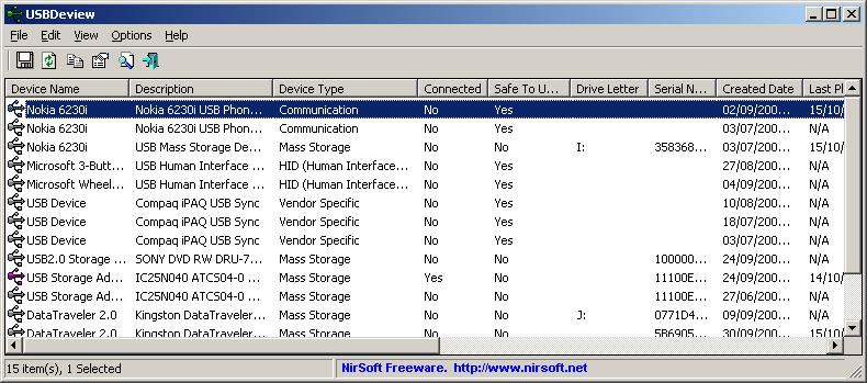 USBDeview 3.06 Portable