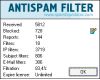 ASF - Anti-Spam Filter 1.1.3.9 beta 2